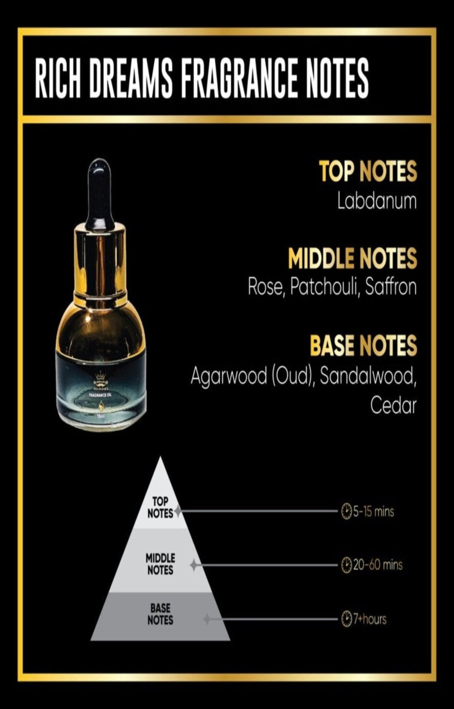 Rich Dreams Oud Oil- 15ML