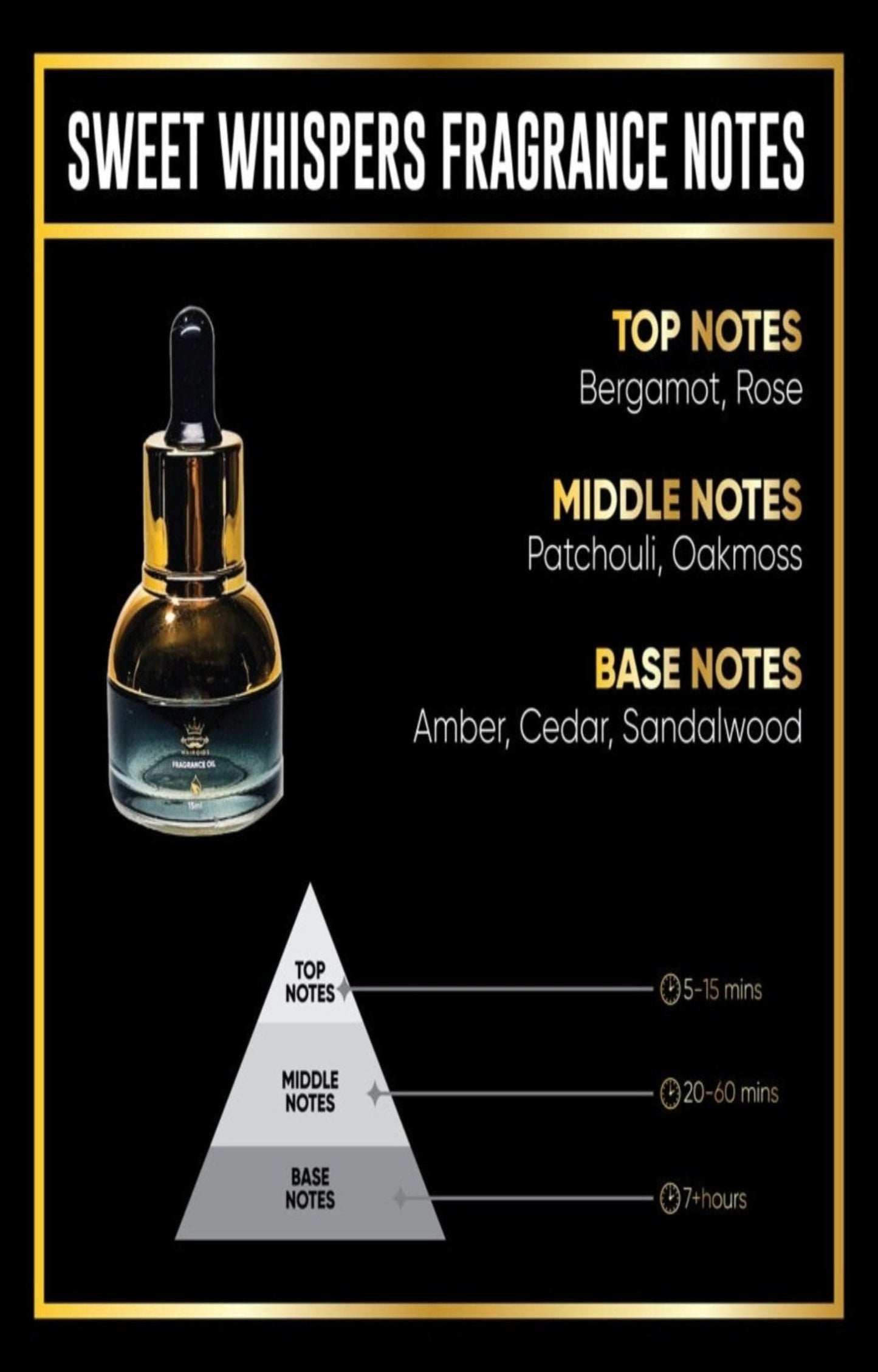 Sweet Whispers Oud Oil- 15ML