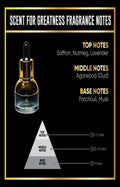 Scent For Greatness Oud Oil- 15ML