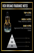 Rich Dreams Oud Oil- 15ML